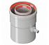 ������������������ ������������� D60/100 Rommer